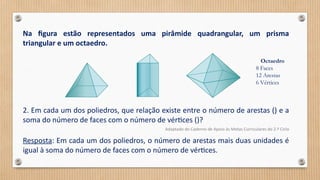 Na figura estão representados uma pirâmide quadrangular, um prisma
triangular e um octaedro.
2. Em cada um dos poliedros, que relação existe entre o número de arestas () e a
soma do número de faces com o número de vértices ()?
Adaptado do Caderno de Apoio às Metas Curriculares do 2.º Ciclo
Octaedro
8 Faces
12 Arestas
6 Vértices
Resposta: Em cada um dos poliedros, o número de arestas mais duas unidades é
igual à soma do número de faces com o número de vértices.
 
