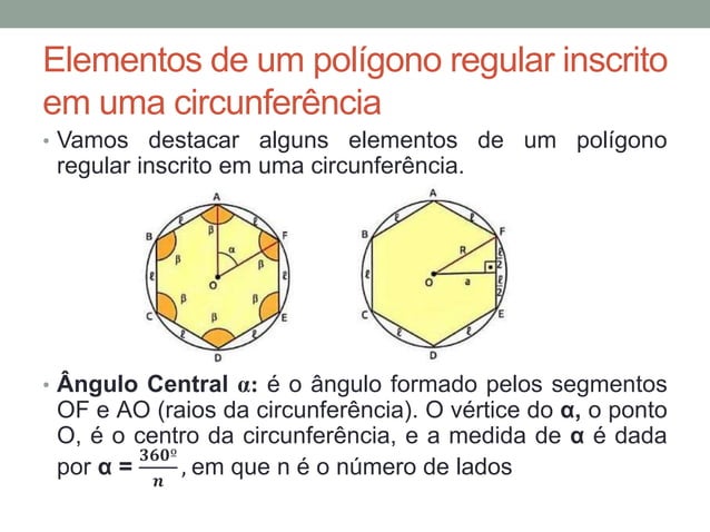 Polígonos inscritos em uma circunferência.pptx
