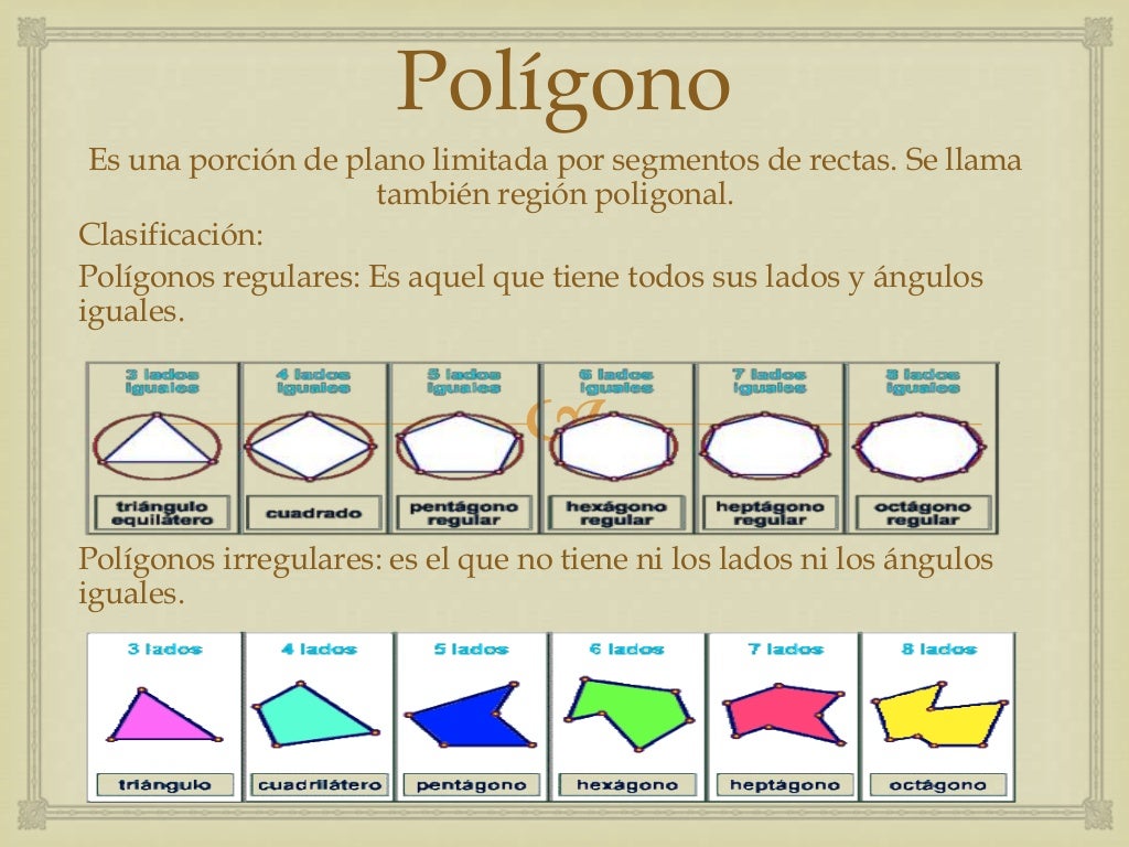 Polígonos irregulares clasificacion