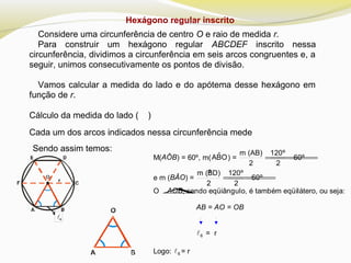 Hexágono regular inscrito
Considere uma circunferência de centro O e raio de medida r.
Para construir um hexágono regular ABCDEF inscrito nessa
circunferência, dividimos a circunferência em seis arcos congruentes e, a
seguir, unimos consecutivamente os pontos de divisão.
Vamos calcular a medida do lado e do apótema desse hexágono em
função de r.
Cálculo da medida do lado ( )
Cada um dos arcos indicados nessa circunferência mede
Sendo assim temos:

M(AÔB) = 60º, m( ˆABO) =
m (AB) 120º
60º
2 2
==
e m (BÂO) =
»m (BD) 120º
60º
2 2
==
O ∆AOB, sendo eqüiângulo, é também eqüilátero, ou seja:
AB = AO = OB
6 = r
Logo: 6 = r
 