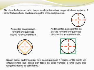 Na circunferência ao lado, traçamos dois diâmetros perpendiculares entre si. A
circunferência ficou dividida em quatro arcos congruentes.
As cordas consecutivas
formam um quadrado
inscrito na circunferência.
As tangentes pelos pontos de
divisão formam um quadrado
circunscrito à circunferência.
Desse modo, podemos dizer que, se um polígono é regular, então existe um
circunferência que passa por todos os seus vértices e uma outra que
tangencia todos os seus lados.
 
