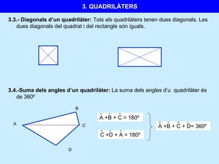 3.3.-  Diagonals d’un quadrilàter:  Tots els quadrilàters tenen dues diagonals. Les dues diagonals del quadrat i del rectangle són iguals. 3.4.-Suma dels angles d’un quadrilàter:  La suma dels angles d’u  quadrilàter és de 360º A B C D 3. QUADRILÀTERS A + B + C = 180º   ˆ ˆ ˆ C + D + A = 180º   ˆ ˆ ˆ A + B + C + D= 360º   ˆ ˆ ˆ ˆ 