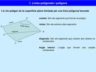 1.2.-Un polígon és la superfície plana limitada per una línia poligonal tancada costats : Són els segments que formen el polígon. vèrtex : Són els extrems dels segments. diagonals : Són els segments que uneixen dos vèrtexs no consecutius. Angle interior : L’angle que formen dos costats consecutius. diagonal angle interior costat vèrtex A B C D E 1. Línies poligonals i polígons 