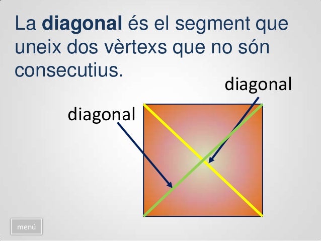 Així doncs, aquestes són les
parts d’un polígon:
menú
diagonal
vèrtex
angle
costat
perímetre
 