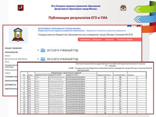4 
Юго-Западное окружное управление образования Департамента образования города Москвы 
Публикация результатов ЕГЭ и ГИА  