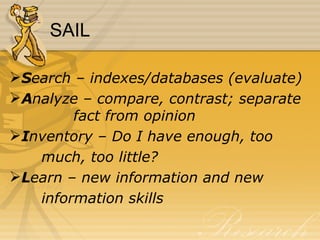 SAIL S earch – indexes/databases (evaluate) A nalyze – compare, contrast; separate fact from opinion I nventory – Do I have enough, too  much, too little? L earn – new information and new  information skills 