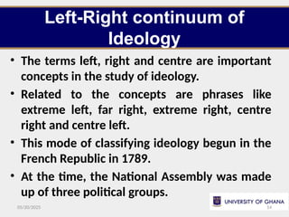 lecture topic on ideology in political science | PPTX