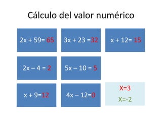 Cálculo del valor numérico
2x + 59= 65 3x + 23 =32 x + 12= 15
2x – 4 = 2 5x – 10 = 5
X=3
X=-2
x + 9=12 4x – 12=0
 