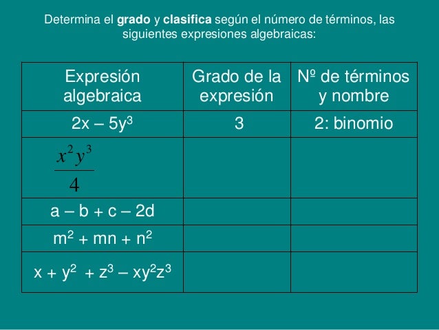 Términos semejantes