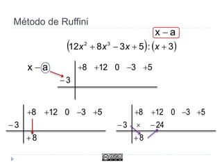 8
3
530128



Método de Ruffini
ax 
3
530128

ax 

   3:53812 32
 xxxx
8
243
530128



 