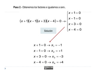 Paso 2.- Obtenemos los factores e igualamos a cero..
    












04
03
01
01
04311
x
x
x
x
xxxx
404
303
101
101
4
3
2
1




xx
xx
xx
xx
Solución
 