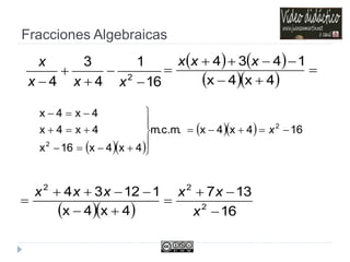 Fracciones Algebraicas
16
1
4
3
4 2




 xxx
x
  
   164x4xm.c.m.
4x4x16x
4x4x
4x4x
2
2









x
   
  




4x4x
1434 xxx
  4x4x
112342



xxx
16
137
2
2



x
xx
 