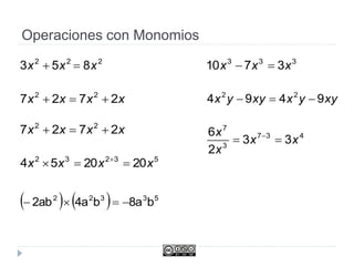 Operaciones con Monomios
22
53 xx 
xxxx 2727 22

333
3710 xxx 
xyyxxyyx 9494 22

53232
202054 xxxx  
    53322
b8ab4a2ab 
437
3
7
33
2
6
xx
x
x
 
2
8x
xxxx 2727 22

 