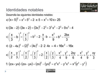 Desarrolla las siguientes identidades notables:
a)
b)
c)
d)
e)
f)
Identidades notables
 2
5x 5x25x 22
 25x10x2

2
b
3
x






 b
3
x
2b
3
x 2
2







   yxzxyxzx     22
yxzx 
   23x23x    22
23x 
2
3
y
2
x






 
























3
y
2
x
2
3
y
2
x
22
 2
4x2      4x224x2
22
 16x16x4 2

222
2x3  4x9 2

3
2bx
b
9
x 2
2

6
2xy
9
y
4
x 22

3
xy
9
y
4
x 22

2222
xyxz   222
yzx 
 