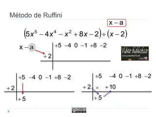 Método de Ruffini
   22845 245
 xxxxx
ax 
2
281045


5
2
281045



5
102
281045



ax 

 