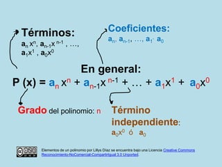 En general:
P (x) = an xn + an-1x n-1 + … + a1x1 + a0x0
Coeficientes:
an, an-1, …, a1
, a0
Grado del polinomio: n Término
independiente:
a0x0 ó a0
Términos:
an xn, an-1x n-1 , …,
a1x1 , a0x0
Elementos de un polinomio por Lillys Díaz se encuentra bajo una Licencia Creative Commons
Reconocimiento-NoComercial-CompartirIgual 3.0 Unported.
 