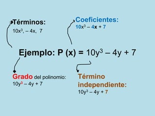 Ejemplo: P (x) = 10y3 – 4y + 7
Coeficientes:
10x3 – 4x + 7
Grado del polinomio:
10y3 – 4y + 7
Término
independiente:
10y3 – 4y + 7
Términos:
10x3, – 4x, 7
 