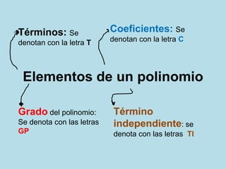 Elementos de un polinomio
Coeficientes: Se
denotan con la letra C
Grado del polinomio:
Se denota con las letras
GP
Término
independiente: se
denota con las letras TI
Términos: Se
denotan con la letra T
 