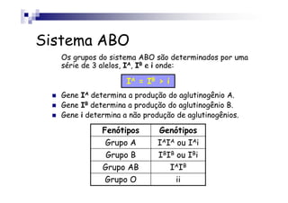 Sistema ABO
Os grupos do sistema ABO são determinados por uma
série de 3 alelos, IA, IB e i onde:
Gene IA determina a produção do aglutinogênio A.
Gene IB determina a produção do aglutinogênio B.
Gene i determina a não produção de aglutinogênios.
Fenótipos Genótipos
Grupo A IAIA ou IAi
Grupo B IBIB ou IBi
Grupo AB IAIB
Grupo O ii
IA = IB > i
 