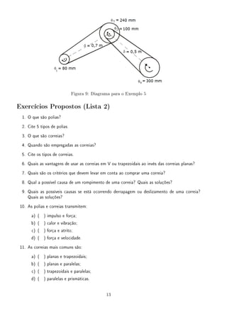 Figura 9: Diagrama para o Exemplo 5
Exercícios Propostos (Lista 2)
1. O que são polias?
2. Cite 5 tipos de polias.
3. O que são correias?
4. Quando são empregadas as correias?
5. Cite os tipos de correias.
6. Quais as vantagens de usar as correias em V ou trapezoidais ao invés das correias planas?
7. Quais são os critérios que devem levar em conta ao comprar uma correia?
8. Qual a possível causa de um rompimento de uma correia? Quais as soluções?
9. Quais as possíveis causas se está ocorrendo derrapagem ou deslizamento de uma correia?
Quais as soluções?
10. As polias e correias transmitem:
a) ( ) impulso e força;
b) ( ) calor e vibração;
c) ( ) força e atrito;
d) ( ) força e velocidade.
11. As correias mais comuns são:
a) ( ) planas e trapezoidais;
b) ( ) planas e paralelas;
c) ( ) trapezoidais e paralelas;
d) ( ) paralelas e prismáticas.
13
 