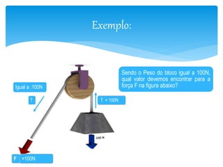 Exemplo: 
Sendo o Peso do bloco igual a 100N, 
qual valor devemos encontrar para a 
força F na figura abaixo? 
Igual a :100N 
T T = 100N 
F =100N 
 