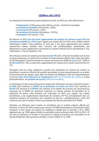 Annexe 3
Chiffres clés 2015
Les domaines de réclamation les plus fréquents ont été, en 2015, par ordre décroissant :
- l’indemnitaire (190 saisines dont 180 hors sériels ; 34,6% de l’ensemble),
- les mutations/mobilité (164 saisines ; 29%),
- l’avancement (59 saisines ; 10%),
- les notations/évaluation (40 saisines ; 7,28 %),
- la discipline (22 saisines ; 4 %).
On observe en 2015 une très forte augmentation du nombre de saisines ayant trait aux
mutations/mobilités (+ 230 %) par rapport aux années 2013 et 2014 où les chiffres étaient
relativement stables. Cette évolution ne tient pas à une forte augmentation des saisines
répertoriées comme sérielles mais concerne des problématiques individuelles. Les
diminutions les plus significatives concernent les saisines motivées par le harcèlement (- 25),
l’affectation (- 13) et le médical (- 10).
Hors dossiers sériels, les saisines provenant du SGA PP (230 ; 41% de l’ensemble) sont de loin
les plus nombreuses, en partie dû au nombre de fonctionnaires affectés dans cette zone (plus
de 50 000 agents). Viennent ensuite les saisines provenant les SGAMI de Lyon (135 ; 24%) et
de Marseille (53 ; 9%). La plus forte augmentation des saisines hors sériels concerne Paris (+
57).
Envisagés selon les corps, catégories et grades des réclamants, les volumes de saisines se
distribuent, comme les effectifs, de manière pyramidale et assez proportionnelles au nombre
de fonctionnaires de chaque corps. Ainsi, les saisines du Médiateur sont très majoritairement
le fait du corps d’encadrement et d’application (86% de l’ensemble des saisines), et plus
particulièrement : les gardiens de la paix (38% de l’ensemble).
Les directions les plus concernées par les saisines des réclamants sont, par ordre décroissant :
la DCSP (245 saisines), la DSPAP de la préfecture de police de Paris (122 saisines), la
DCCRS (55 saisines) et la DCPAF (36 saisines). Si le nombre des saisines qui concernent les
directions de la DGPN est nettement supérieur au volume relevant du périmètre de la
préfecture de police, cette dernière est confrontée en 2015, par rapport aux années
précédentes, à une augmentation importante des saisines (+47 %), principalement due aux
nombreux dossiers de mutations non satisfaites du fait du « contingentement » (15% des
saisines), alors que le volume s’avère avoir diminué du côté des directions de la DGPN.
Toutefois, ces éléments sont à mettre en corrélation avec le nombre d’agents affectés par
direction. A raison de 1492 saisines pour environ 143 000 fonctionnaires du périmètre police
nationale, le taux moyen de saisines du médiateur s’établit pour la période à 10 p. 1000,
signifiant que sur 1000 agents affectés en périmètre police nationale entre 2013 et 2015, 10
ont saisi le médiateur. Le double si l’on prend en compte les dossiers non recevables ou en
attente d’éléments. Hors questions sérielles, ce taux s’établit à 7 p. 1000.
62
 