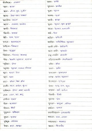 Police Bharati (Marathi Synonyms) | PDF | Hinduism | Religion