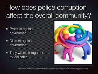 How does police corruption
affect the overall community?
Protests against
government
Distrust against
government
They will stick together
to feel safer

http://www.enotes.com/homework-help/does-police-corruption-have-positiive-negativ-393178

 