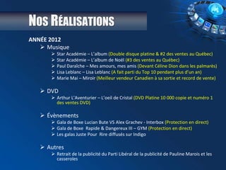 NOS RÉALISATIONS
ANNÉE 2012
 Musique
 Star Académie – L’album (Double disque platine & #2 des ventes au Québec)
 Star Académie – L’album de Noël (#3 des ventes au Québec)
 Paul Daraîche – Mes amours, mes amis (Devant Céline Dion dans les palmarès)
 Lisa Leblanc – Lisa Leblanc (A fait parti du Top 10 pendant plus d’un an)
 Marie Mai – Miroir (Meilleur vendeur Canadien à sa sortie et record de vente)
 DVD
 Arthur L’Aventurier – L’oeil de Cristal (DVD Platine 10 000 copie et numéro 1
des ventes DVD)
 Évènements
 Gala de Boxe Lucian Bute VS Alex Grachev - Interbox (Protection en direct)
 Gala de Boxe Rapide & Dangereux III – GYM (Protection en direct)
 Les galas Juste Pour Rire diffusés sur Indigo
 Autres
 Retrait de la publicité du Parti Libéral de la publicité de Pauline Marois et les
casseroles
 