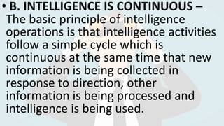 POLICE INTELLIGENCE ppt.pptx