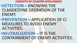 POLICE INTELLIGENCE ppt.pptx