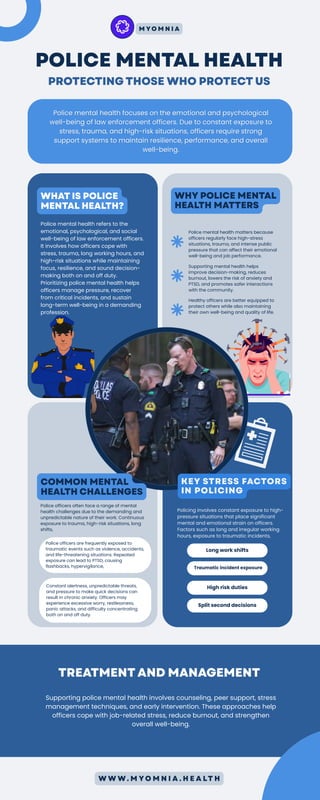 Police Mental Health Awareness: Challenges and Care | PDF