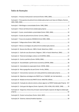 Policentrismo, o PROT Algarve e o contributo de Albufeira para uma Região Urbana Policêntrica
VIII
Índice de Ilustrações
Ilustração 1 - Processo institucional e estrutural (Fonte: CNRS, 2004)............................................. 6
Ilustração 2 - Pressupostos do policentrismo (elaboração própria com base em Meijers; Romein,
2003; CNRS, 2004)............................................................................................................................. 7
Ilustração 3 - Morfologia e conectividade (Fonte: CNRS, 2004) ....................................................... 8
Ilustração 4 - Pilares do Policentrismo (elaboração própria) ……………………………………………………… 9
Ilustração 5 - Escala: conectividade e proximidade (Fonte: CNRS, 2004)....................................... 10
Ilustração 6 - Escalas do policentrismo (Fonte: Carriere, 2004a).................................................... 10
Ilustração 7 - Fluxos de estudantes ERASMUS (Fonte CNRS, 2000)................................................ 13
Ilustração 8 - Tráfego aéreo (Fonte: CNRS, 2000)........................................................................... 13
Ilustração 9 - Marcos cronológicos do policentrismo (elaboração própria)................................... 21
Ilustração 10 - Banana Azul (Brunet, 1989 in Faludi; Waterhout, 2002) ........................................ 22
Ilustração 11 - Cacho de uvas (Kunzmann; Wegener, 1991 in Faludi; Waterhout, 2002).............. 22
Ilustração 12 - Potencial estratégico urbano na UE (ESPON, 2004)................................................ 27
Ilustração 13 - Centro e periferia (Fonte: ESPON, 2006)................................................................. 28
Ilustração 14 - Acessibilidade e performance económica (ESPON, 2006) ...................................... 28
Ilustração 15 - Intensidade de cooperação (Fonte: ESPON, 2006) ................................................. 29
Ilustração 16 - Macro geografias do país (Fonte: Ferrão, 2002b)................................................... 31
Ilustração 17 - Instrumentos nacionais com visão policêntrica (elaboração própria).................... 32
Ilustração 18 - Objectivos estratégicos do PNPOT (Lei n.º 58/2007, de 4 de Setembro)............... 34
Ilustração 19 - Modelo territorial do PNPOT (Fonte: MAOTDR, 2002b)......................................... 35
Ilustração 20 – Evolução da visão do sistema urbano algarvio no PNPOT (elaboração Própria) 357
Ilustração 21 - Carta geral do Algarve (Fonte: Capinetti, 1762 in CNG; CEG; IGEOE, 1998) ........... 39
Ilustração 22 - Diagramas síntese das principais representações espaciais do Algarve (elaboração
própria)............................................................................................................................................ 42
Ilustração 23 - Cluster turismo/lazer (Fonte: UALG, 2007)............................................................. 46
Ilustração 24 - Sistemas urbanos/modelos bipolares..................................................................... 50
 