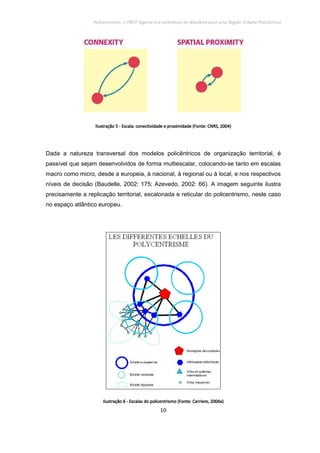 Policentrismo, o PROT Algarve e o contributo de Albufeira para uma Região Urbana Policêntrica
10
IlustraçãoIlustraçãoIlustraçãoIlustração 5555 ---- Escala: conectividEscala: conectividEscala: conectividEscala: conectividade e proximidade (Fonte: CNRS, 2004)ade e proximidade (Fonte: CNRS, 2004)ade e proximidade (Fonte: CNRS, 2004)ade e proximidade (Fonte: CNRS, 2004)
Dada a natureza transversal dos modelos policêntricos de organização territorial, é
passível que sejam desenvolvidos de forma multiescalar, colocando-se tanto em escalas
macro como micro, desde a europeia, à nacional, à regional ou à local, e nos respectivos
níveis de decisão (Baudelle, 2002: 175; Azevedo, 2002: 66). A imagem seguinte ilustra
precisamente a replicação territorial, escalonada e reticular do policentrismo, neste caso
no espaço atlântico europeu.
IlustIlustIlustIlustraçãoraçãoraçãoração 6666 ---- Escalas do policentrismo (Fonte: Carriere, 2004a)Escalas do policentrismo (Fonte: Carriere, 2004a)Escalas do policentrismo (Fonte: Carriere, 2004a)Escalas do policentrismo (Fonte: Carriere, 2004a)
 