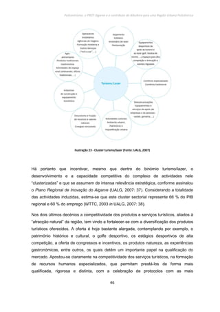 Policentrismo, o PROT Algarve e o contributo de Albufeira para uma Região Urbana Policêntrica
46
IlustraçãoIlustraçãoIlustraçãoIlustração 23232323 ---- Cluster turismo/lazer (Fonte: UALG, 2007)Cluster turismo/lazer (Fonte: UALG, 2007)Cluster turismo/lazer (Fonte: UALG, 2007)Cluster turismo/lazer (Fonte: UALG, 2007)
Há portanto que incentivar, mesmo que dentro do binómio turismo/lazer, o
desenvolvimento e a capacidade competitiva do complexo de actividades nele
“clusterizadas” e que se assumem de intensa relevância estratégica, conforme assinalou
o Plano Regional de Inovação do Algarve (UALG, 2007: 37). Considerando a totalidade
das actividades induzidas, estima-se que este cluster sectorial represente 66 % do PIB
regional e 60 % do emprego (WTTC, 2003 in UALG, 2007: 38).
Nos dois últimos decénios a competitividade dos produtos e serviços turísticos, aliados à
“atracção natural” da região, tem vindo a fortalecer-se com a diversificação dos produtos
turísticos oferecidos. A oferta é hoje bastante alargada, contemplando por exemplo, o
património histórico e cultural, o golfe desportivo, os estágios desportivos de alta
competição, a oferta de congressos e incentivos, os produtos natureza, as experiências
gastronómicas, entre outros, os quais detêm um importante papel na qualificação do
mercado. Apostou-se claramente na competitividade dos serviços turísticos, na formação
de recursos humanos especializados, que permitam prestá-los de forma mais
qualificada, rigorosa e distinta, com a celebração de protocolos com as mais
Aa
 