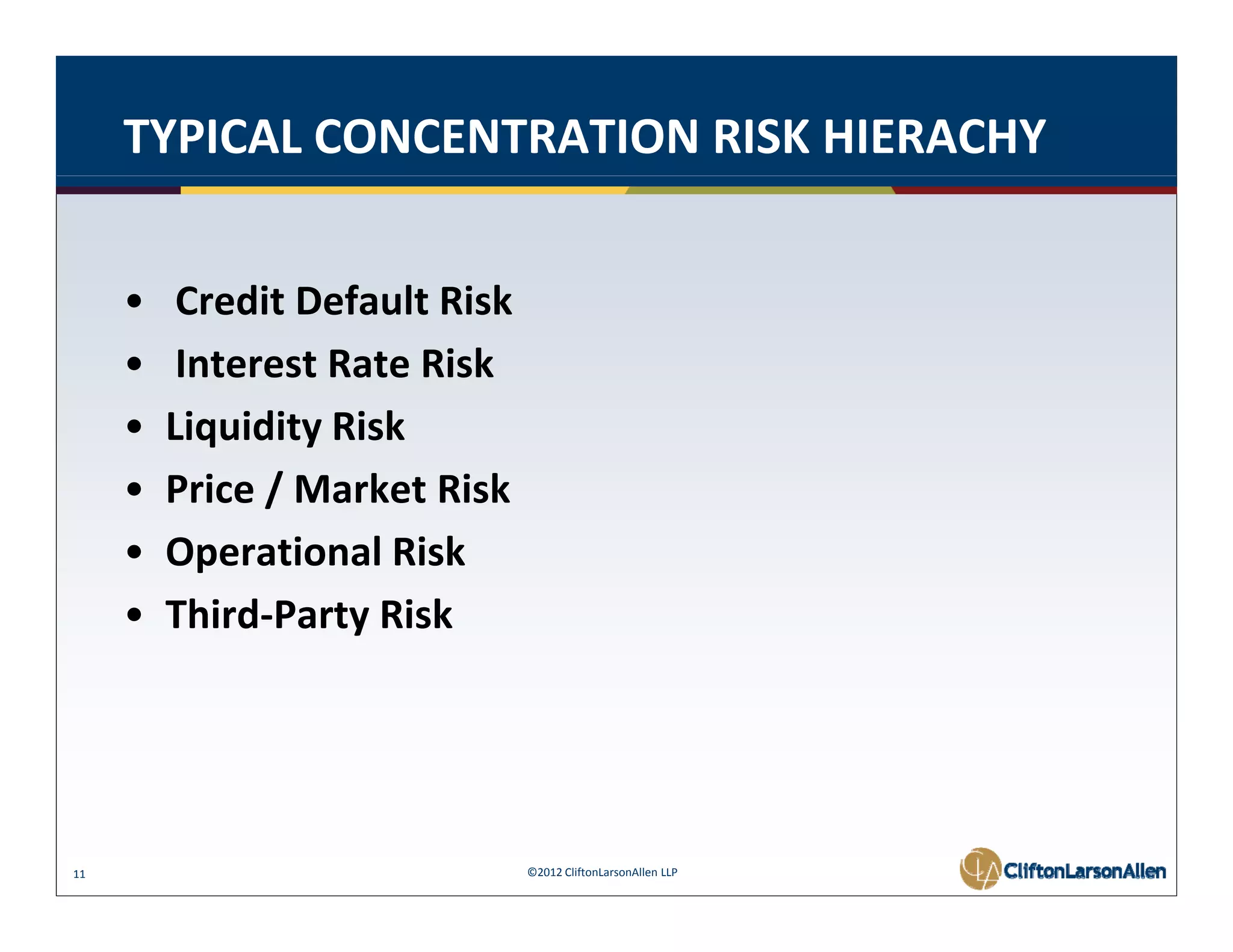 TYPICAL CONCENTRATION RISK HIERACHY


     •    Credit Default Risk
          Credit Default Risk
     •    Interest Rate Risk 
     •   Liquidity Risk 
         Li idit Ri k
     •   Price / Market Risk 
     •   Operational Risk 
                     l k
     •   Third‐Party Risk




11                              ©2012 CliftonLarsonAllen LLP
 