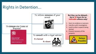 Rights in Detention…
To consult the Codes of
Practice.
 