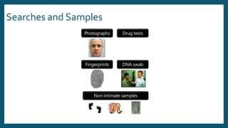 Searches and Samples
 