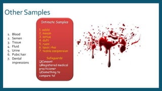Other Samples
1. Blood
2. Semen
3. Tissue
4. Fluid
5. Urine
6. Pubic hair
7. Dental
impressions
 