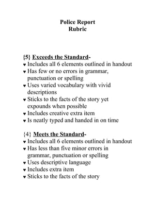 Police Report 
Rubric 
{5} Exceeds the Standard- 
© Includes all 6 elements outlined in handout 
© Has few or no errors in grammar, 
punctuation or spelling 
© Uses varied vocabulary with vivid 
descriptions 
© Sticks to the facts of the story yet 
expounds when possible 
© Includes creative extra item 
© Is neatly typed and handed in on time 
{4} Meets the Standard- 
© Includes all 6 elements outlined in handout 
© Has less than five minor errors in 
grammar, punctuation or spelling 
© Uses descriptive language 
© Includes extra item 
© Sticks to the facts of the story 
 