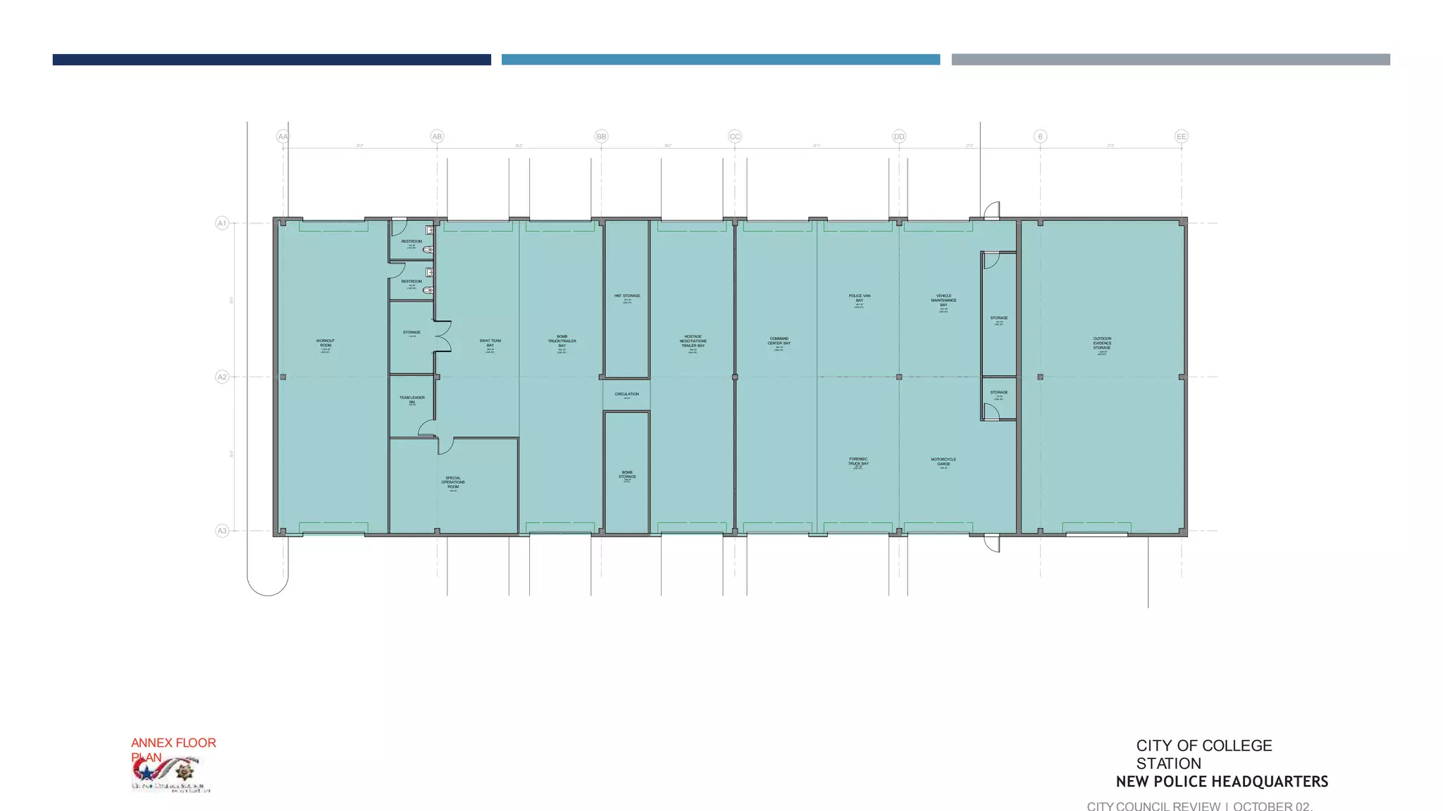 A3
A2
A1
AA AB BB CC DD EE
30'-0"30'-0"
30'-0" 32'-0" 26'-0" 32'-0" 27'-6" 27'-6"
OUTDOOR
EVIDENCE
STORAGE
1,928 SF
(800 SF)
COMMAND
CENTER BAY
964 SF
(960 SF)
HOSTAGE
NEGOTIATIONS
TRAILER BAY
994 SF
(640 SF)
HNT STORAGE
257 SF
(200 SF)
BOMB
TRUCK/TRAILER
BAY
992 SF
(600 SF)
SWAT TEAM
BAY
686 SF
(640 SF)
VEHICLE
MAINTENANCE
BAY
523 SF
(640 SF)
POLICE VAN
BAY
487 SF
(640 SF)
FORENSIC
TRUCK BAY
487 SF
(640 SF)
STORAGE
157 SF
(300 SF)
BOMB
STORAGE
198 SF
(0 SF)
STORAGE
53 SF
(300 SF)
MOTORCYCLE
GARGE
635 SF
WORKOUT
ROOM
1,302 SF
(500 SF)
RESTROOM
64 SF
(100 SF)
STORAGE
119 SF
RESTROOM
64 SF
(100 SF)
TEAM LEADER
RM
102 SF
SPECIAL
OPERATIONS
ROOM
455 SF
8'-0"
6
CIRCULATION
55 SF
ANNEX FLOOR
PLAN
CITY OF COLLEGE
STATION
NEW POLICE HEADQUARTERS
 