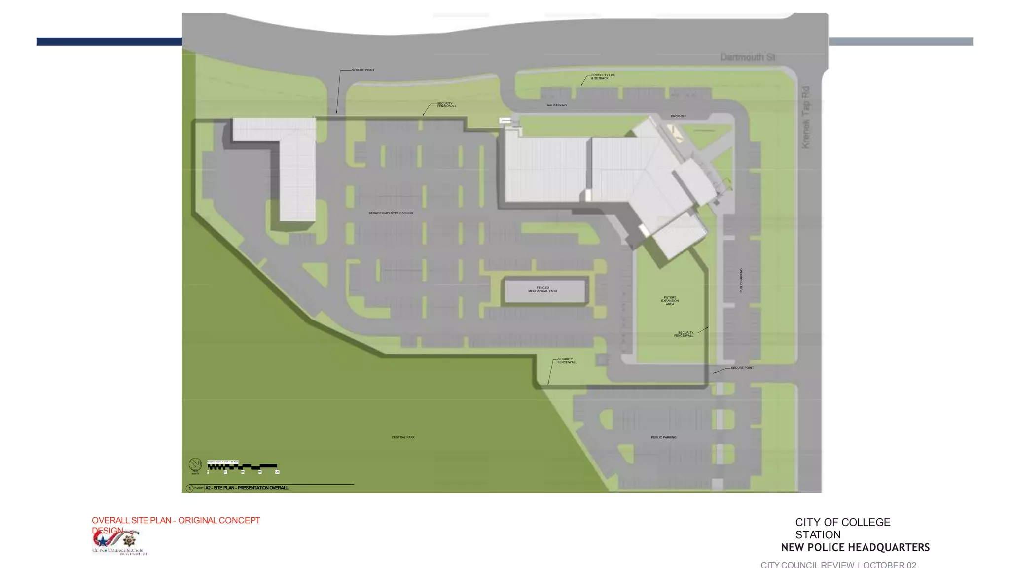 SECURE POINT
PROPERTY LINE
& SETBACK
SECURITY
FENCE/WALL
SECURE POINT
PUBLICPARKING
PUBLIC PARKING
JAIL PARKING
DROP-OFF
SECURE EMPLOYEE PARKING
FENCED
MECHANICAL YARD
FUTURE
EXPANSION
AREA
SECURITY
FENCE/WALL
SECURITY
FENCE/WALL
TRUE
NORTH
60' 90' 120'
Graphic Scale: 1 inch = 30 feet
0 30'
CENTRAL PARK
1 1"=30'-0" A2- SITE PLAN- PRESENTATIONOVERALL
OVERALLSITE PLAN - ORIGINALCONCEPT
DESIGN
CITY OF COLLEGE
STATION
NEW POLICE HEADQUARTERS
 