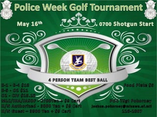 35FW Police Week Golf Tourney