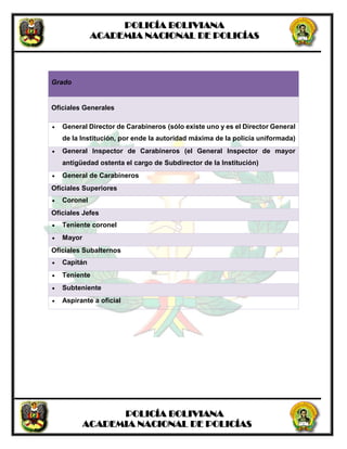 POLICÍA BOLIVIANA
ACADEMIA NACIONAL DE POLICÍAS
POLICÍA BOLIVIANA
ACADEMIA NACIONAL DE POLICÍAS
Grado
Oficiales Generales
 General Director de Carabineros (sólo existe uno y es el Director General
de la Institución, por ende la autoridad máxima de la policía uniformada)
 General Inspector de Carabineros (el General Inspector de mayor
antigüedad ostenta el cargo de Subdirector de la Institución)
 General de Carabineros
Oficiales Superiores
 Coronel
Oficiales Jefes
 Teniente coronel
 Mayor
Oficiales Subalternos
 Capitán
 Teniente
 Subteniente
 Aspirante a oficial
 