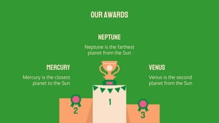 OURAWARDS
neptune
Neptune is the farthest
planet from the Sun
mercury
Mercury is the closest
planet to the Sun
venus
Venus is the second
planet from the Sun
 
