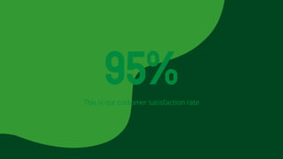 95%
This is our customer satisfaction rate
 
