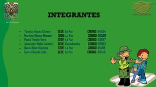  Yessica Alquez Chavez SEDE: La Paz CODIGO: 84054
 Mariana Blanco Monzón SEDE: La Paz CODIGO: 82599
 Paola Troche Vera SEDE: La Paz CODIGO: 83897
 Alexander Mollo Condori SEDE: Cochabamba CODIGO: 69962
 Daniel Hilari Kantuta SEDE: La Paz CODIGO: 81498
 Carla Chambi Calle SEDE: La Paz CODIGO: 83746
INTEGRANTES
POLICIA NACIONAL
 