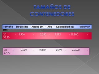 en el presente cuadro, siempre que la