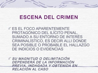 ESCENA DEL CRIMEN
ES EL FOCO APARENTEMENTE
PROTAGÓNICO DEL ILÍCITO PENAL,
SUMADO A SU ENTORNO DE INTERÉS
CRIMINALÍSTICO, ES DECIR ALLI DONDE
SEA POSIBLE O PROBABLE EL HALLAZGO
DE INDICIOS O EVIDENCIAS
SU MAGNITUD O DELIMITACIÓN
DEPENDERÁ DE LA INFORMACIÓN
PREVIA, INDAGADA Y OBTENIDA EN
RELACIÓN AL CASO
 