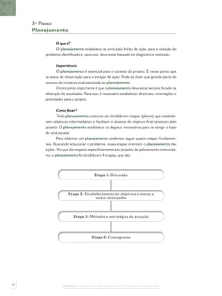 CAPÍTULO 1 – PASSOS PARA A IMPLEMENTAÇÃO DO POLICIAMENTO COMUNITÁRIO
3º Passo
Planejamento
O que é?
O planejamento estabelece as principais linhas de ação para a solução do
problema identiﬁcado e, para isso, deve estar baseado no diagnóstico realizado.
Importância
O planejamento é essencial para o sucesso do projeto. É nesse ponto que
se passa da observação para o estágio de ação. Pode-se dizer que grande parte do
sucesso da iniciativa está associada ao planejamento.
Outro ponto importante é que o planejamento deve estar sempre focado na
obtenção de resultados. Para isso, é necessário estabelecer diretrizes, orientações e
prioridades para o projeto.
Como fazer?
Todo planejamento costuma ser dividido em etapas (planos) que estabele-
cem objetivos intermediários e facilitam o alcance do objetivo ﬁnal proposto pelo
projeto. O planejamento estabelece os degraus necessários para se atingir o topo
de uma escada.
Para elaborar um planejamento podemos seguir quatro etapas fundamen-
tais. Buscando solucionar o problema, essas etapas orientam o planejamento das
ações. No que diz respeito especiﬁcamente aos projetos de policiamento comunitá-
rio, o planejamento foi dividido em 4 etapas, que são:
Etapa 1: Discussão
Etapa 4: Cronograma
Etapa 3: Métodos e estratégias de atuação
Etapa 2: Estabelecimento de objetivos e metas a
serem alcançados
32
 